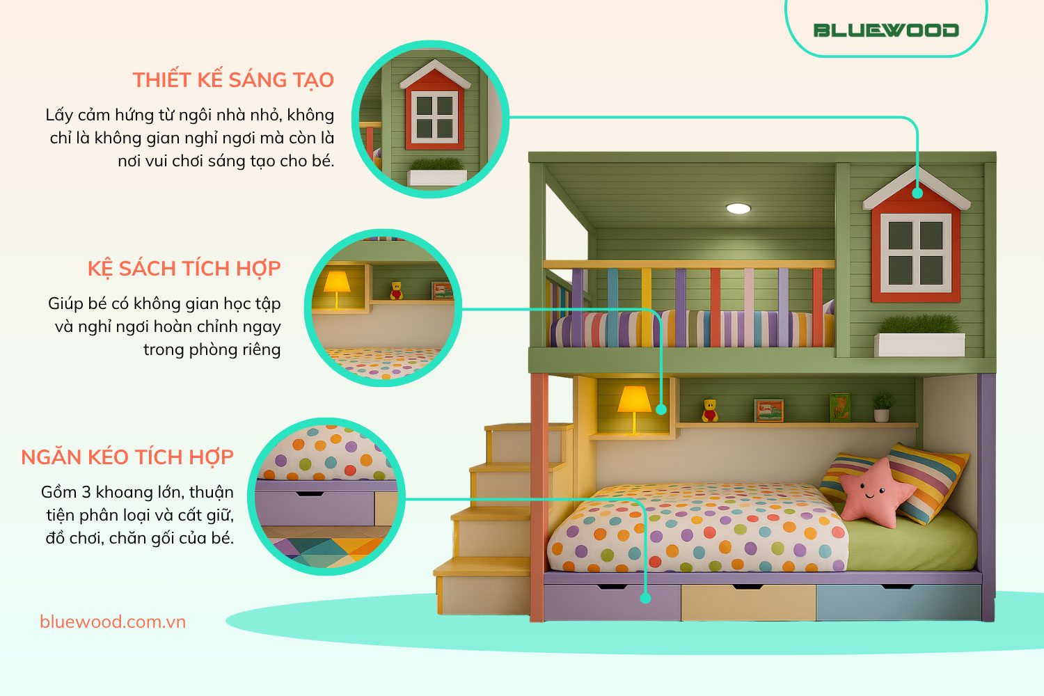 Giường tầng GTG-010